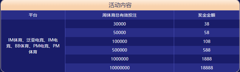 lovebet|lovebet体育官网|lovebet官方网站体育大闯关